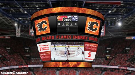 calgary flames scoreboard